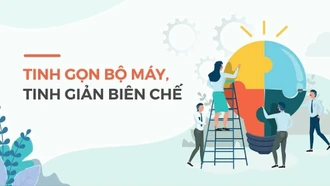 Bộ Nội vụ định hướng phương án sắp xếp nhân sự khi tinh gọn bộ máy