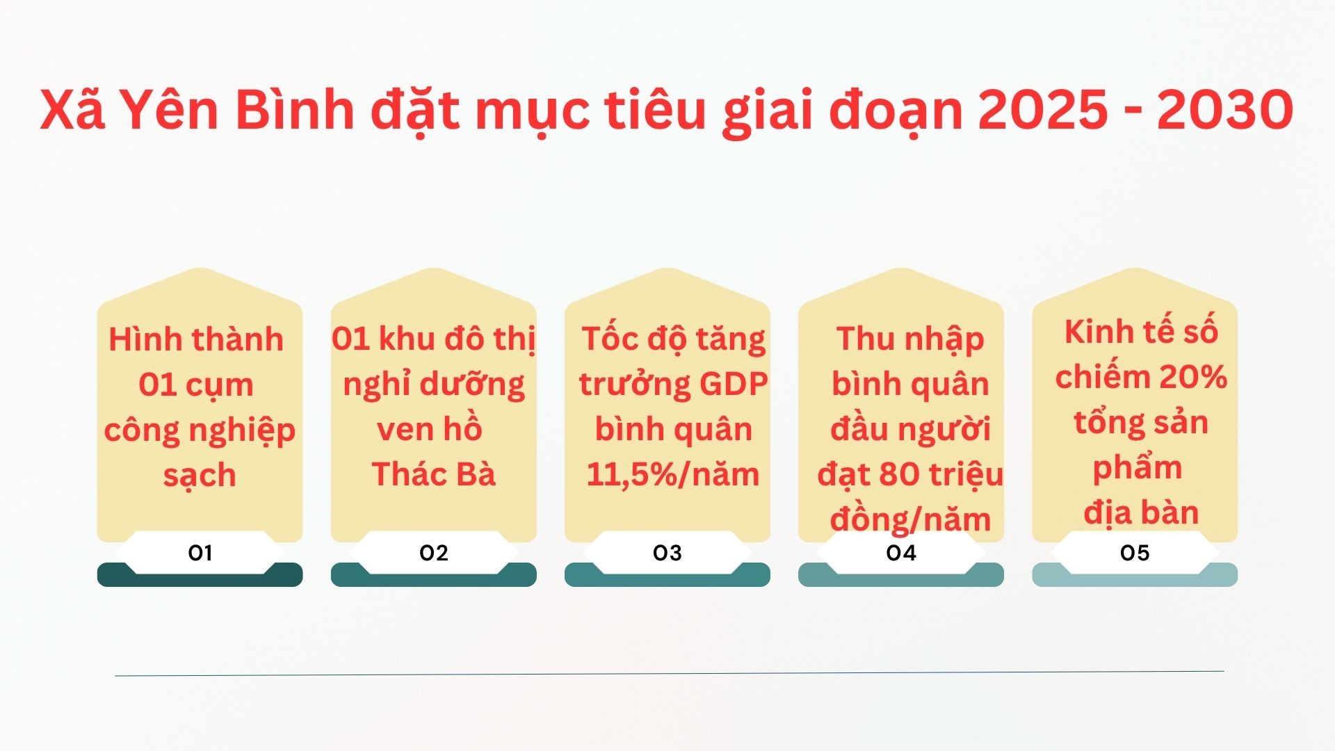 green-corporate-minimalist-infographic-presentation-5309.jpg