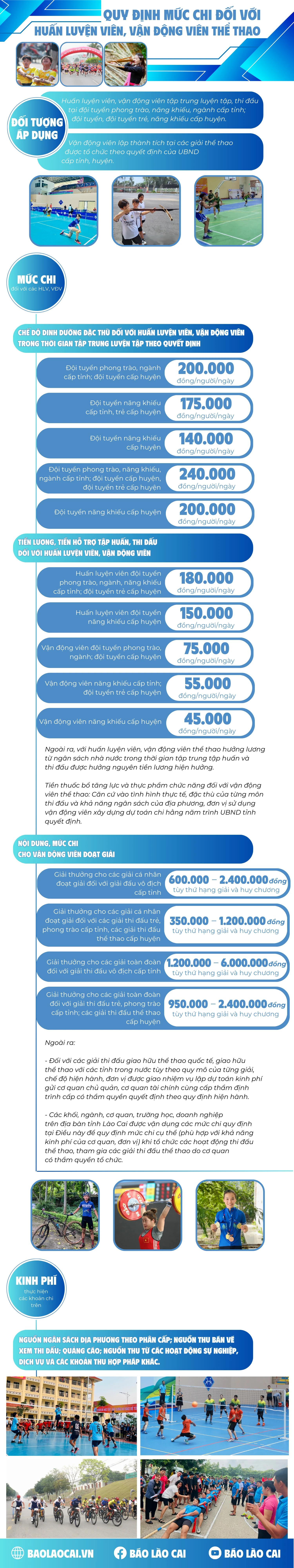 Quy định mức chi đối với huấn luyện viên, vận động viên thể thao.png