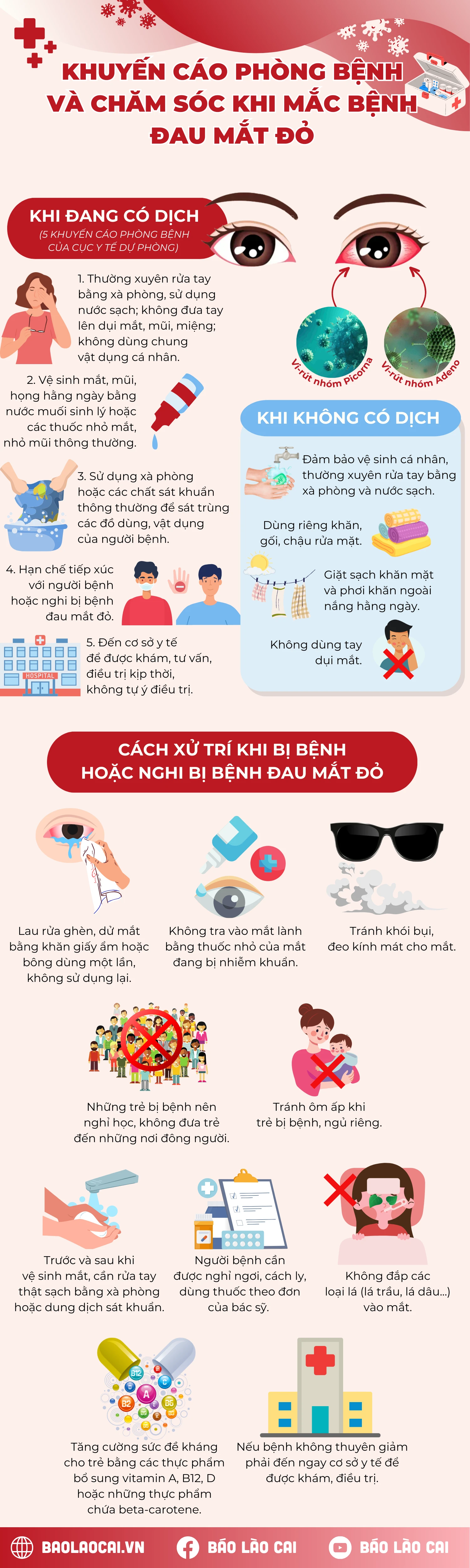 KHUYẾN CÁO PHÒNG BỆNH VÀ CHĂM SÓC KHI MẮC BỆNH ĐAU MẮT ĐỎ.png