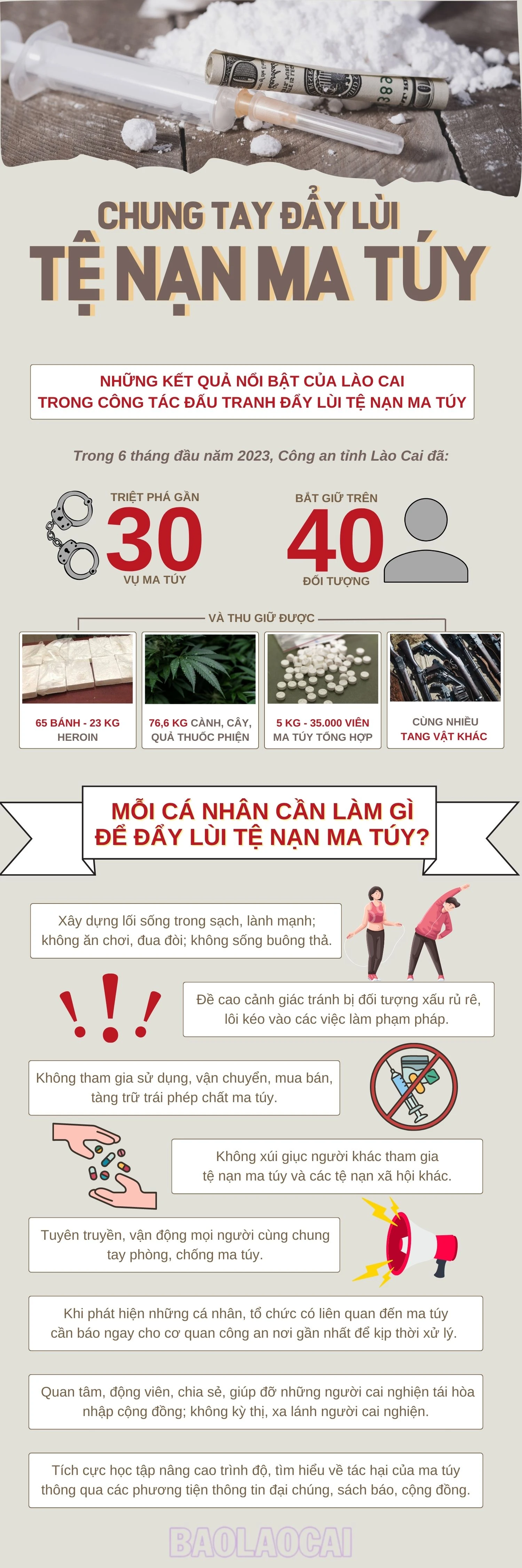 inforgraphic - đẩy lùi tệ nạn ma túy.jpg