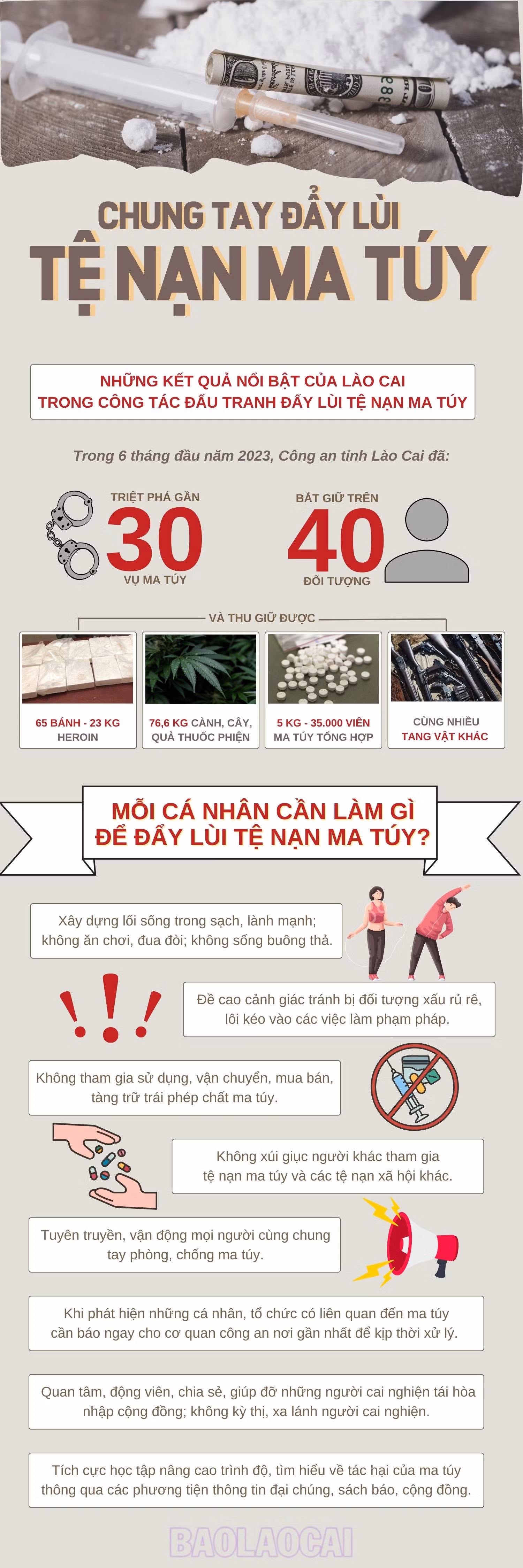 inforgraphic - đẩy lùi tệ nạn ma túy.jpg