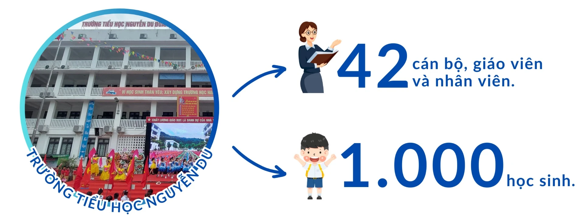 Trường Tiểu học Nguyễn Du Học Bác luyện tập thể thao mỗi ngày.png