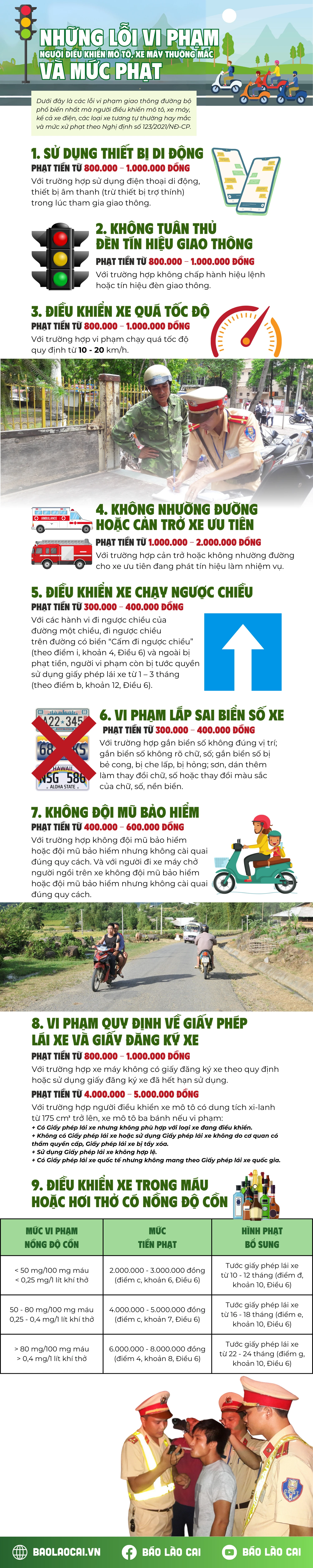 inforgraphic-giao-thong-1-1270.png