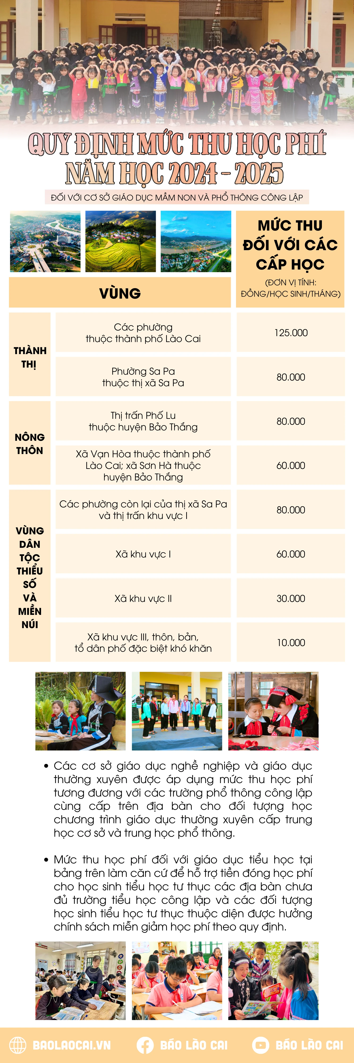 đối với cơ sở giáo dục mầm non và phổ thông công lập trên địa bàn tỉnh Lào Cai (1500 x 4500 px).png