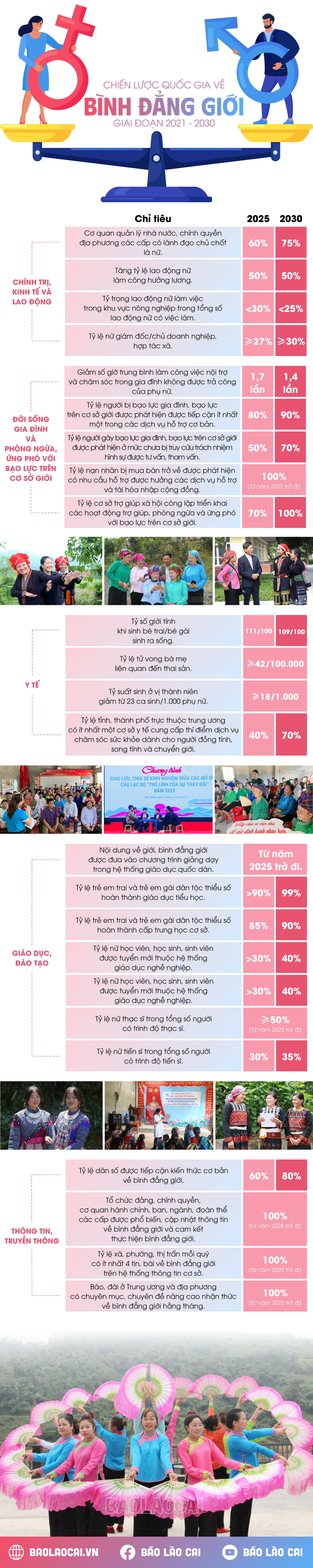 CHIẾN LƯỢC QUỐC GIA VỀ.png