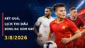 Cập nhật kết quả, lịch thi đấu bóng đá hôm nay 3/8/2026