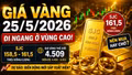 Cập nhật giá vàng SJC, BTMC, DOJI, PNJ sáng hôm nay 25/5/2026