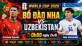 Nhận định Bồ Đào Nha vs Uzbekistan 0h 24/6: Buộc phải thắng