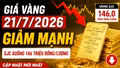 Giá vàng hôm nay 21/7/2026 bất ngờ giảm sâu dù thế giới nhích tăng