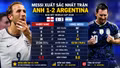 Messi xuất sắc nhất trận Anh - Argentina với 2 kiến tạo