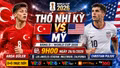 Nhận định Thổ Nhĩ Kỳ vs Mỹ 9h ngày 26/6: Pulisic có trở lại?