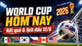 Kết quả, lịch thi đấu World Cup hôm nay 12/6 và sáng 13/6/2026