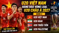 Kết quả bốc thăm U20 châu Á: U20 Việt Nam gặp Iran và Triều Tiên