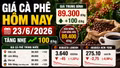 Giá cà phê hôm nay 23/6: Nhích nhẹ sau phiên giảm sâu