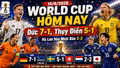 Kết quả World Cup 2026 hôm nay 15/6: Đức và Thụy Điển đại thắng
