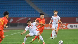 U22 Việt Nam và bài toán khó cho HLV Kim Sang Sik