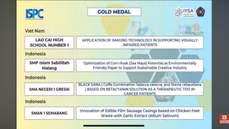 Học sinh Trường THPT số 1 thành phố Lào Cai đoạt giải Vàng tại Cuộc thi nghiên cứu khoa học và đổi mới quốc tế 2024