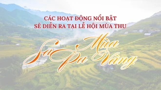 [Infographic] Các hoạt động nổi bật sẽ diễn ra tại Lễ hội mùa thu "Sa Pa mùa vàng"