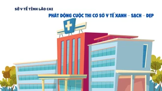 Sở Y tế triển khai Cuộc thi “Cơ sở y tế xanh - sạch - đẹp” lần thứ 1