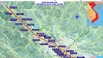 Sắp trình Quốc hội xem xét chủ trương đầu tư dự án đường sắt Lào Cai - Hà Nội - Hải Phòng