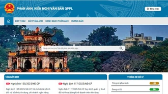 Hoàn thành tích hợp Hệ thống tiếp nhận, xử lý phản ánh, kiến nghị về văn bản quy phạm pháp luật trước ngày 20/6