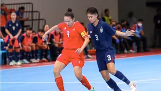 Con đường để futsal nữ Việt Nam giành tấm vé lịch sử dự World Cup