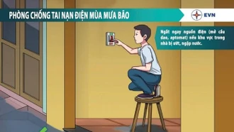 Hướng dẫn sử dụng điện an toàn và một số biện pháp phòng tránh tai nạn điện