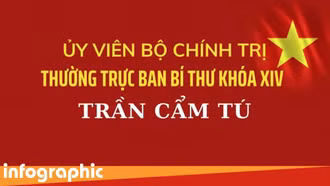 [Infographic] Tiểu sử Thường trực Ban Bí thư Trần Cẩm Tú