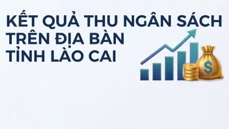 Kết quả thu ngân sách trên địa bàn tỉnh Lào Cai 9 tháng năm 2026