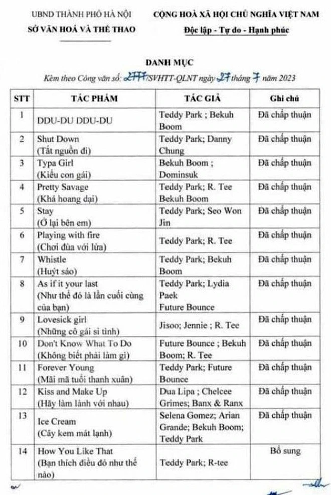 Công bố 22 ca khúc được trình diễn trong concert BLACKPINK ở Hà Nội ảnh 1