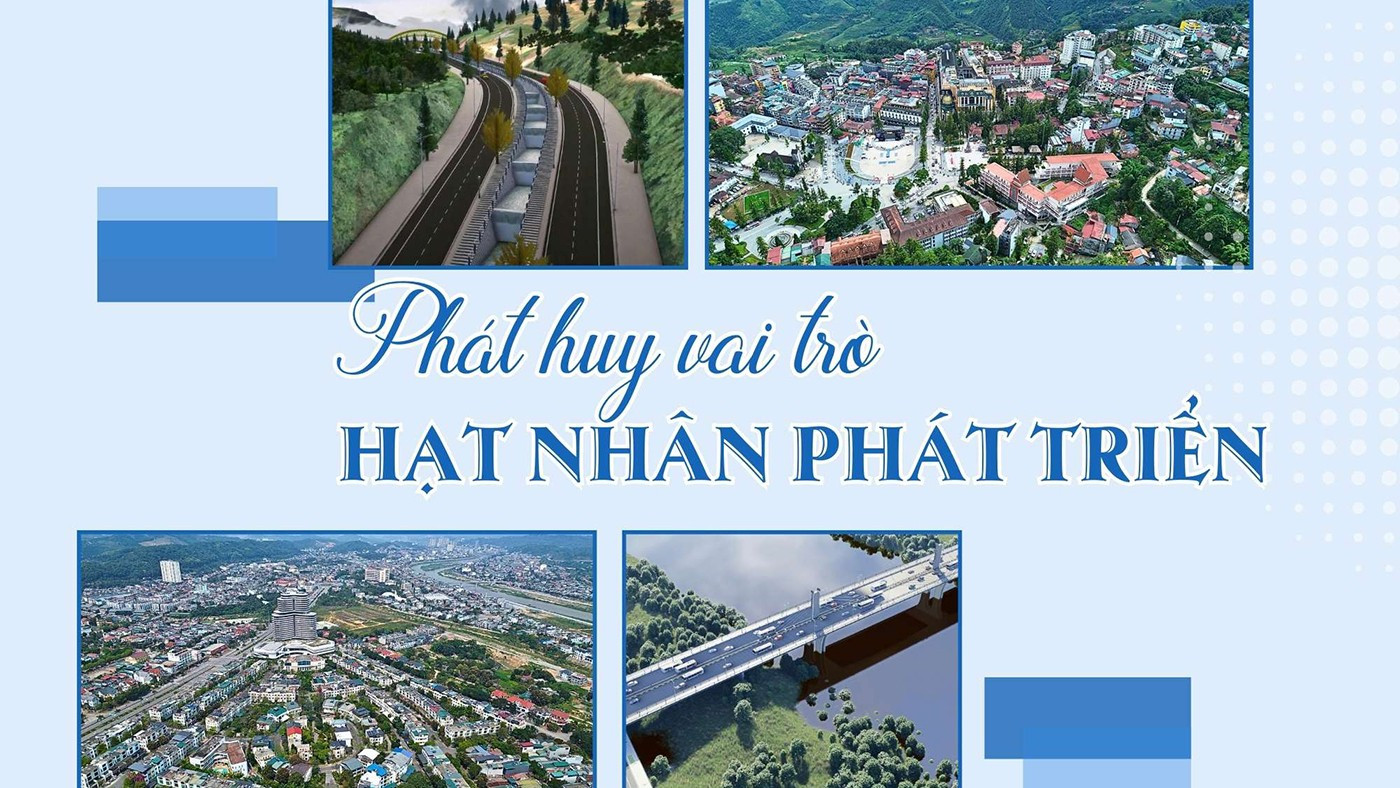 Phát huy vai trò hạt nhân phát triển