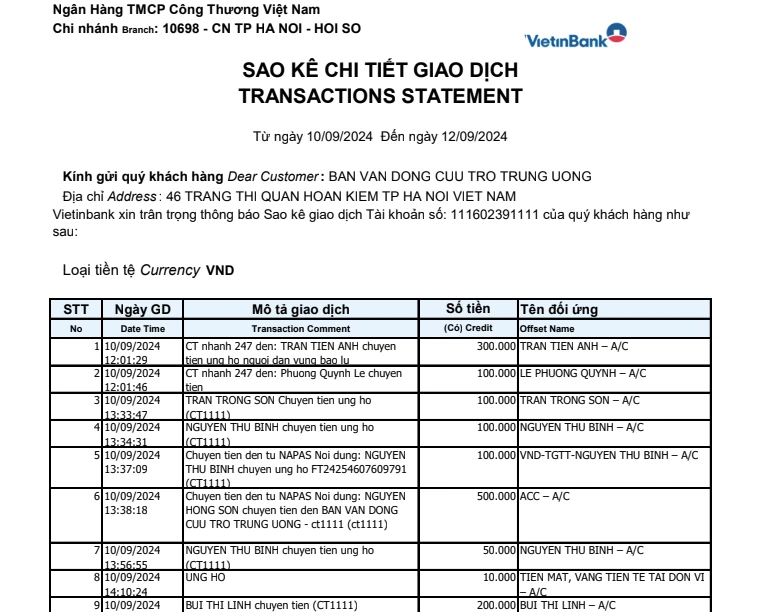 Thống kê số tiền ủng hộ hỗ trợ đồng bào bị thiệt hại do cơn bão số 3 gây ra qua số tài khoản Vietinbank từ ngày 10/9-12/9.
