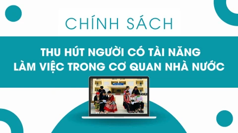 [Infographic] Chính sách thu hút người có tài năng làm việc trong cơ quan nhà nước