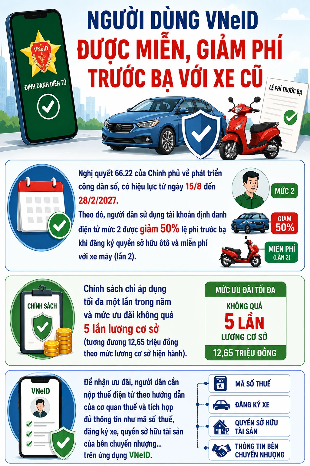 giam-phi-truoc-ba-17864122836261189692771.png