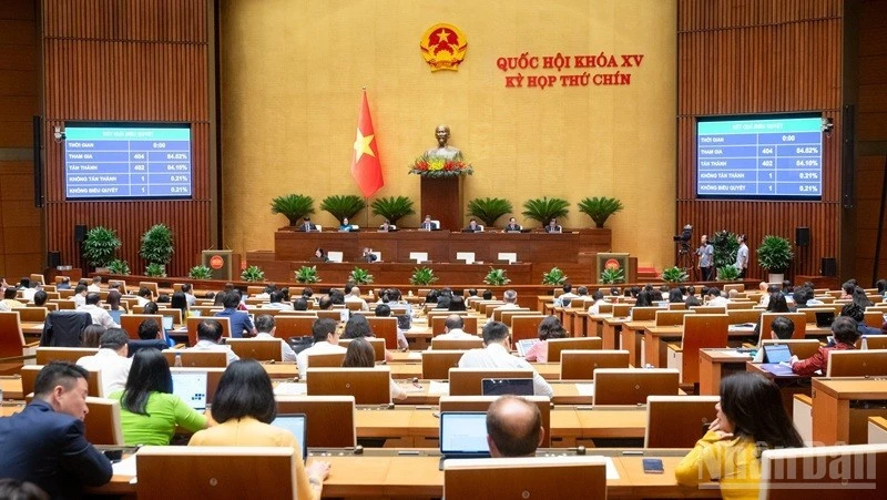 Quốc hội tiến hành biểu quyết thông qua nghị quyết.