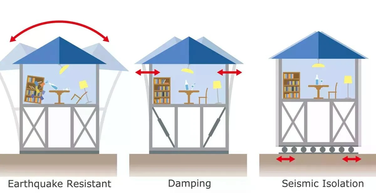 Nhật Bản sở hữu công nghệ, kỹ thuật xây nhà phòng chống động đất hiệu quả.