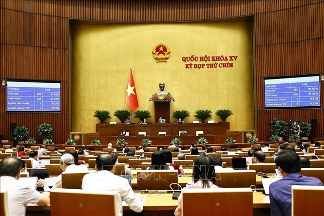 Quốc hội biểu quyết thông qua Nghị quyết của Quốc hội về điều chỉnh, bổ sung dự toán ngân sách nhà nước năm 2025. Quốc hội biểu quyết thông qua Nghị quyết của Quốc hội về điều chỉnh, bổ sung dự toán ngân sách nhà nước năm 2025.