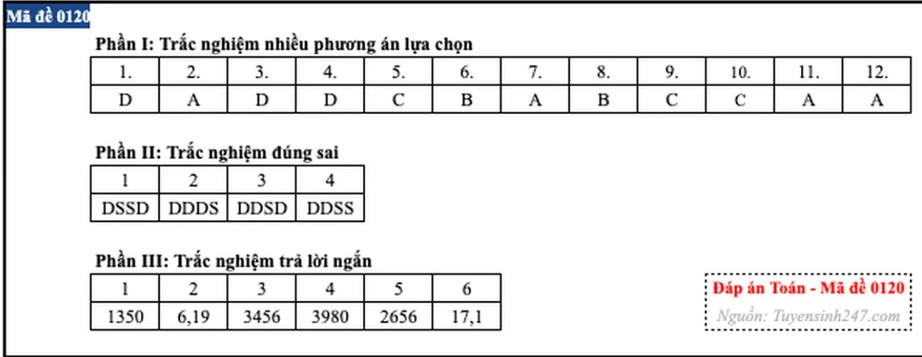 120.jpg