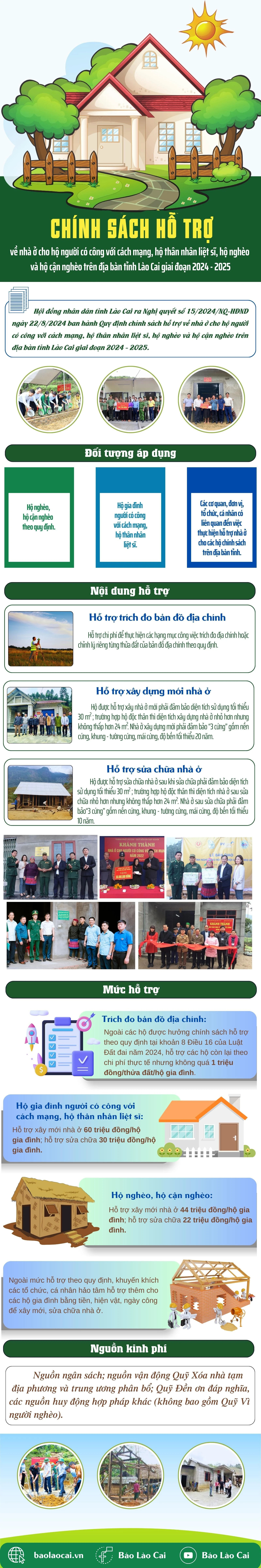 Chính sách người có công 4.jpg