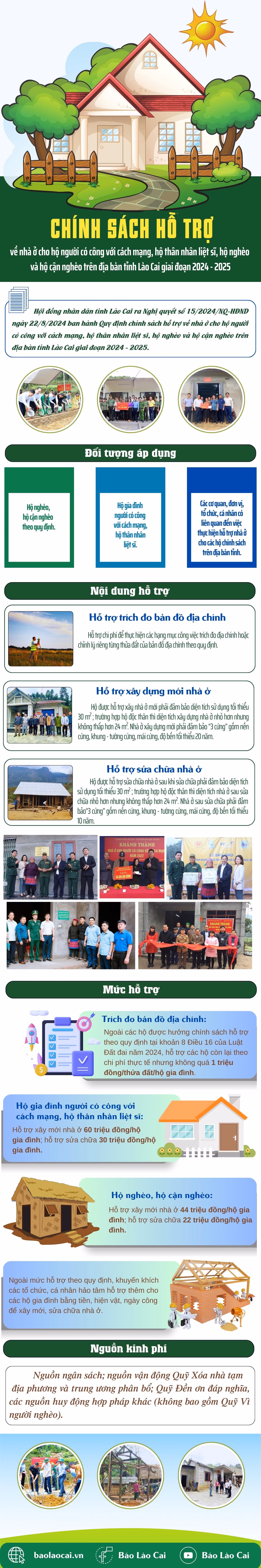 Chính sách người có công 4.jpg