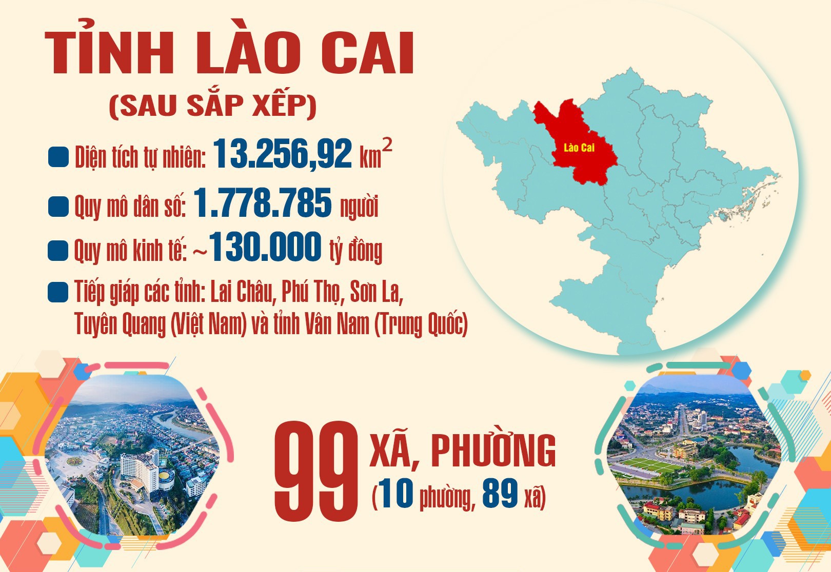 lao-cai-moi.jpg
