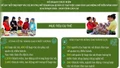 [Infographic] Mục tiêu thực hiện Đề án hỗ trợ hợp tác xã do phụ nữ tham gia quản lý trên địa bàn tỉnh Lào Cai, giai đoạn 2026 - 2030