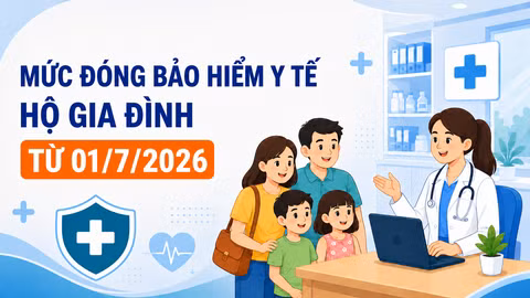 [Infographic] Mức đóng bảo hiểm y tế hộ gia đình từ 01/7/2026