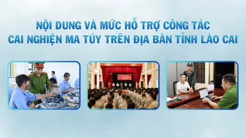 [Infographic] Nội dung và mức hỗ trợ công tác cai nghiện ma túy trên địa bàn tỉnh Lào Cai