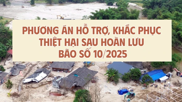 INFOGRAPHIC: Phương án hỗ trợ, khắc phục thiệt hại sau hoàn lưu bão số 10/2025