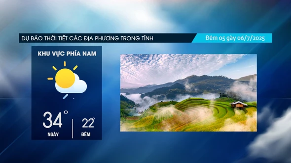 Dự báo thời tiết đêm nay và ngày mai (6/7): Đêm có mưa vài nơi, ngày trời nắng.