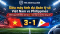 Siêu máy tính dự đoán tỷ số Việt Nam vs Philippines: Kịch bản 3-1 cho thầy trò HLV Kim Sang-sik?