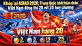 Khép lại ASIAD 2026: Trung Quốc nhất toàn đoàn, Việt Nam đứng thứ 20 với 25 huy chương
