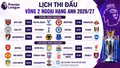 Lịch thi đấu vòng 2 Ngoại hạng Anh 2026/27: MU đấu Ipswich, Arsenal chạm trán Aston Villa